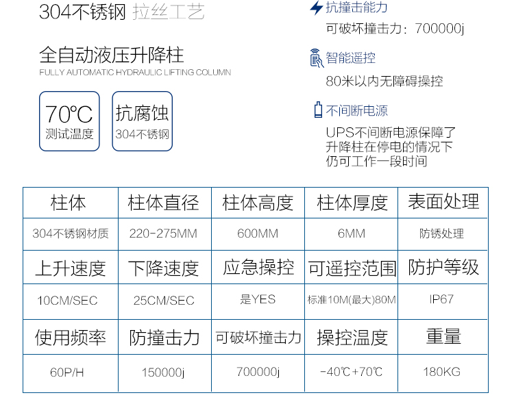 全自动升降柱1110_02